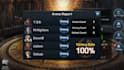 test and review your steam game, mobile, or pc game