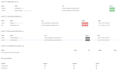 send bulk email marketing campaign using ses sendgrid