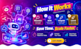 develop ai agents, ai apps, web apps and automations like n8n