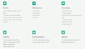 manage your rental properties on buildium, appfolio