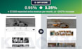 provide ecommerce marketing strategy consultation for growth