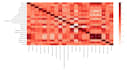do data analysis and visualization with python