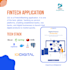 develop your web applications using java and its frameworks