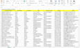 do targeted b2b lead generation, linkedin lead generation and web research