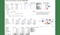 be your microsoft excel and google sheets expert