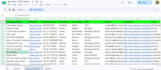 do targeted real estate lead generation