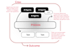 create  ai agent ai website ai chatbot ai software ai saas  n8n automation