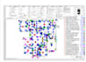precise and best cost estimation and material takeoff in time