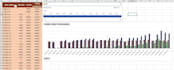build and redesign your custom excel spreadsheet