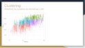 do data analysis and data visualization coding in r