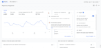 setup google analytics 4, gtm, ga4 ecommerce tracking, conversion tracking GTM
