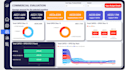do data analysis business intelligence using bi tools
