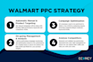 setup, optimize and manage walmart PPC campaigns