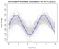 do ml, dl, visualization and analysis with r and python