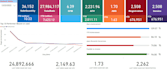 turn your data into stunning visuals with power bi
