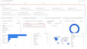fix or setup web analytics, ecommerce, ga4 server side, conversion tracking