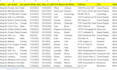 do data entry, copy paste, typing and excel data entry work