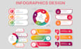 design a modern and professional infograhics and flowcharts