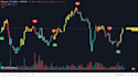 create a trading bot