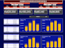 automate excel and google sheets dashboards