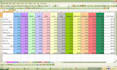 create new database on excel or correct your excel