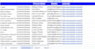 do accurate data entry, copy paste, and web research