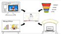 boost your conversions with an animated whiteboard video