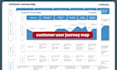 create buyer persona and user journey map for you businesses