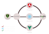 be your expert full stack web developer for all your project needs