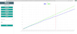 be your google apps script developer
