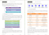 write professional construction environmental management plan, emp, esmp, oemp