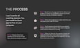 coach you in davinci resolve video editing deutsch german