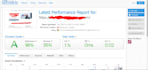 do wordpress speed optimization, speed up wordpress website on google page speed