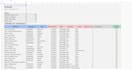 create custom dashboards in google sheets
