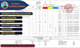 do electrical load calculation, panel schedule
