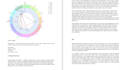 build and interpret your astrological natal birth chart