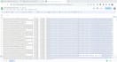 do impressive data entry and web scrapping expert