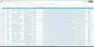 tergets b2b lead speeds, web research and data entry