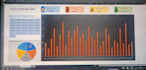 create amazing dynamic excel dashboards and reports