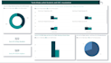 do expert data entry excel, ms word, g sheets, email list and web research