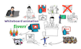 create professional crypto whiteboard animation 2d doodle video