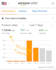 be your amazon fba expert virtual assistant, amazon virtual manager, amazon va