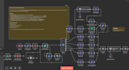 install and setup your own n8n workflow automation server