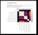 do  professional data visualization using python
