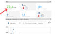 optimize your youtube video SEO and channel  organically