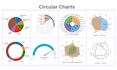 create customize interactive data visualizations using d3 js