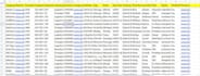 do data enrichment, linkedin research and data mining