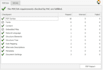 wcag sec508 PDF remediation testing with a screen reader