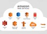 deploy django,flask,react,nextjs website on aws, heroku,azure
