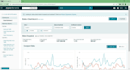 automate your amazon fba wholesale